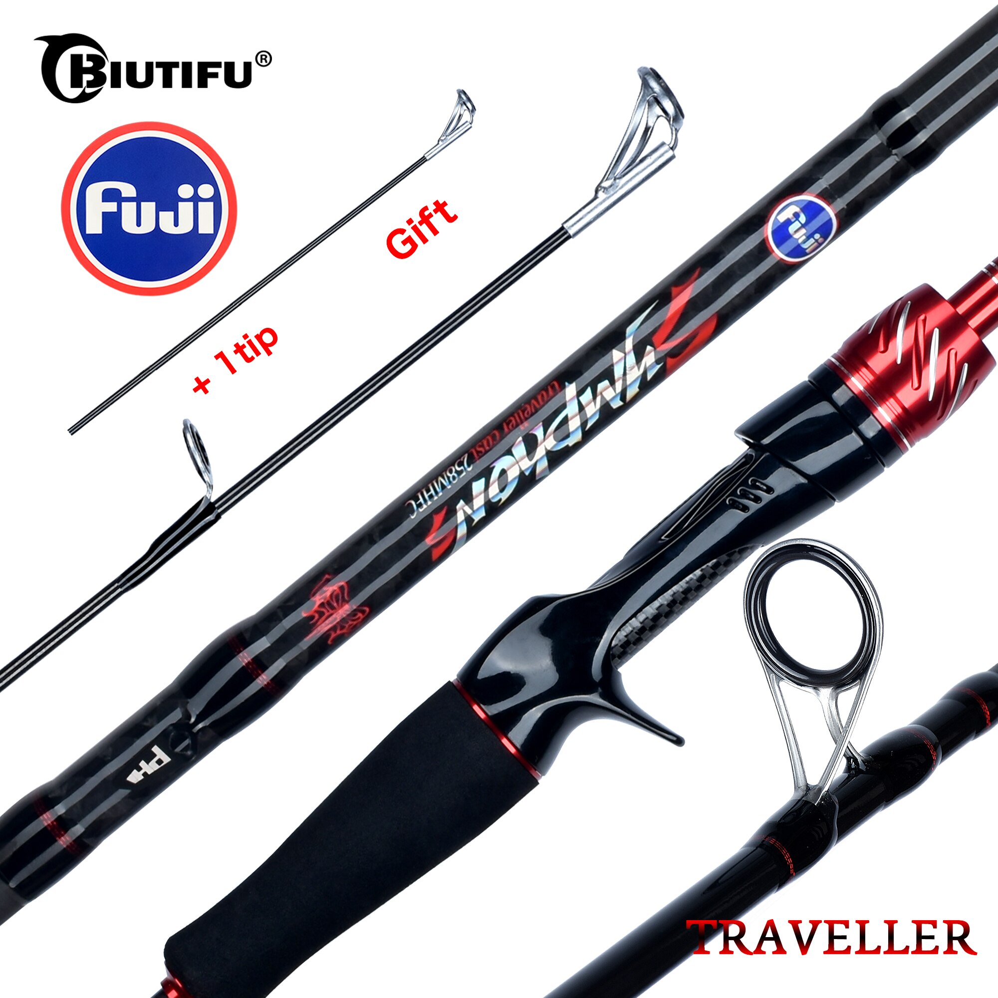 BIUTIFU Viaggiatore Spinning C - Kastking Reel Zephyr recensione e prezzo