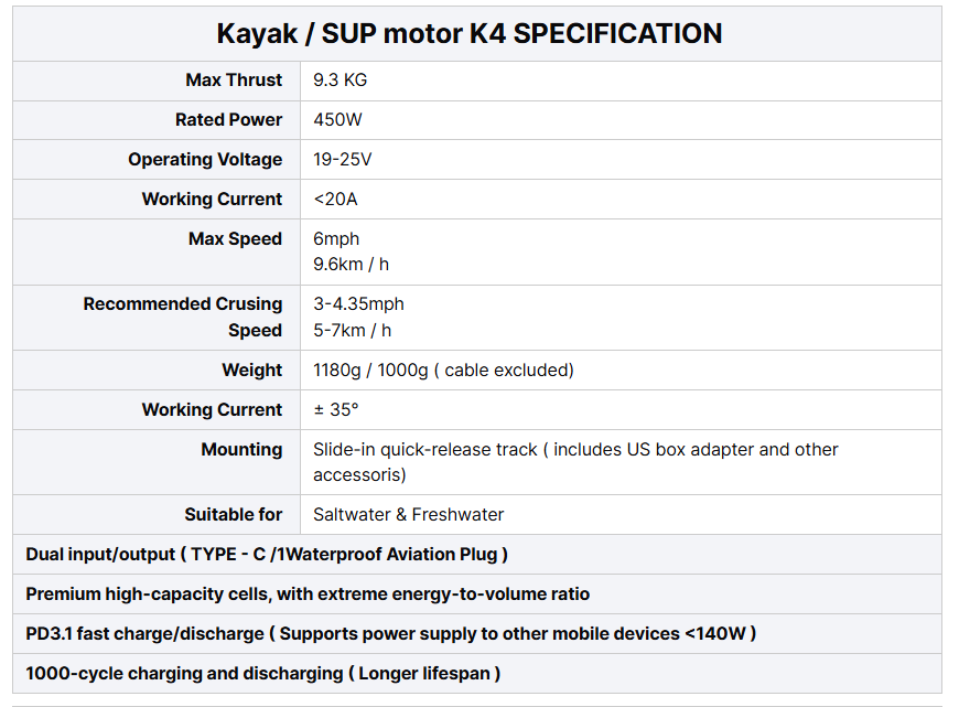 Motore Elettrico EDGE K4 Smart - Fishing Kayak Trolling Motor recensione e prezzo