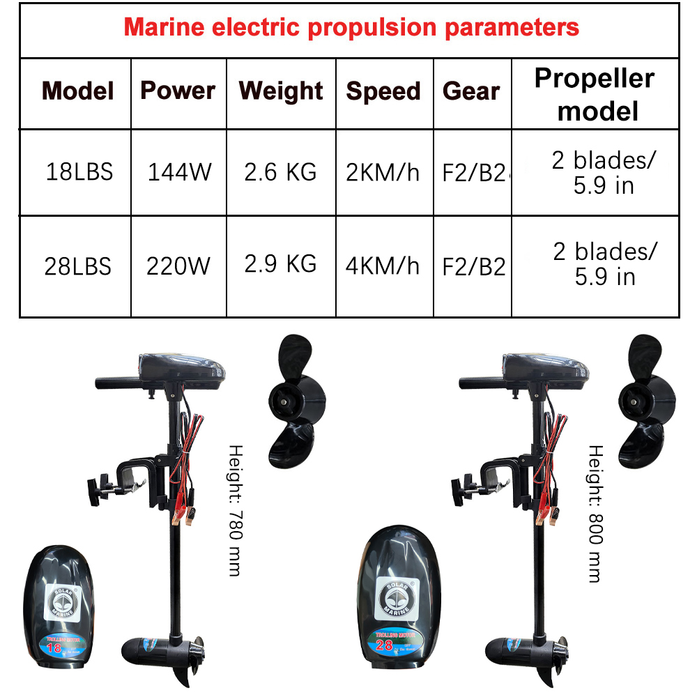 Motore Elettrico per Barche 18 - Fishing Kayak Trolling Motor recensione e prezzo